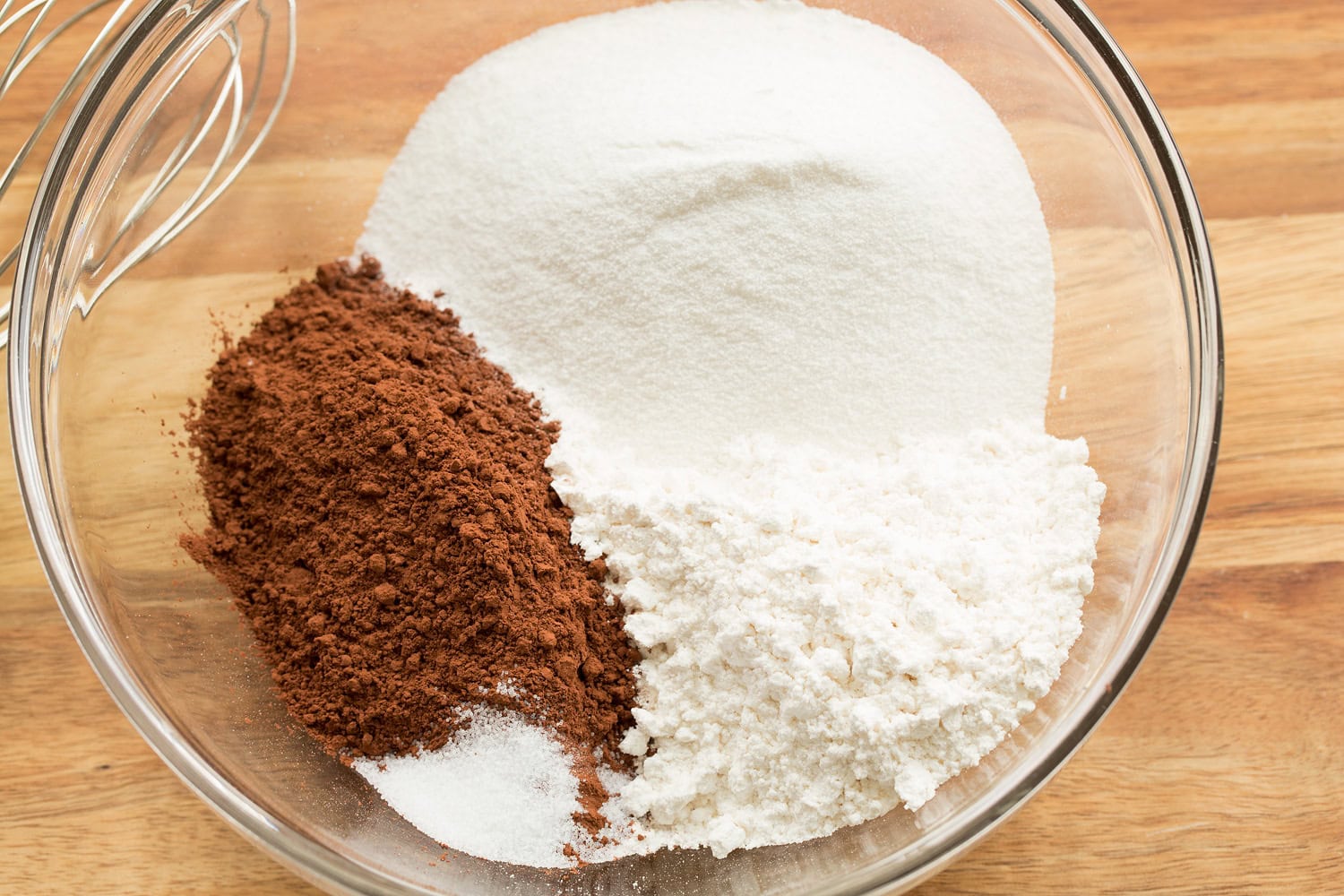Chocolate Angel Food Cake Cocoa, sugar and cake flour in mixing bowl.